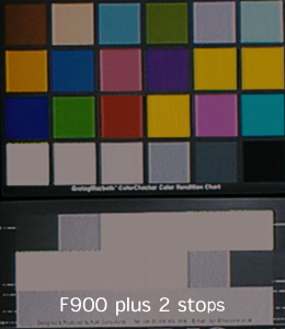 /filmdigi/F900-plus-2-stops.jpg