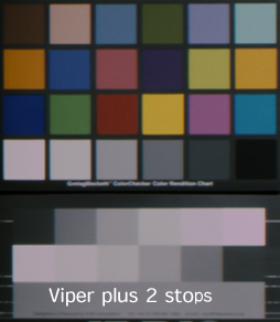 /filmdigi/Viper-plus-2-stops.jpg