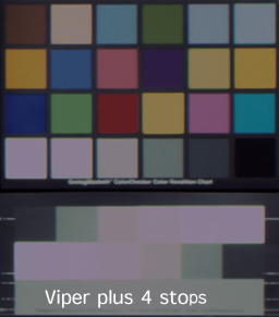 /filmdigi/Viper-plus-4-stops.jpg