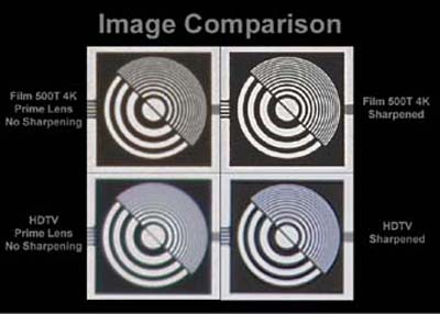 ../images/Sharpness-comparison-1-for-CML-link.jpg