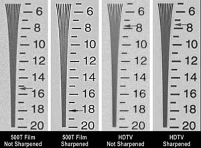 ../images/Sharpness-comparison-2-for-CML-link.jpg